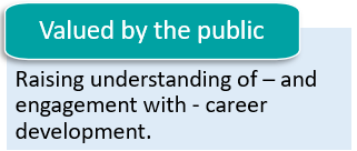 CDI 2030 strategy- public