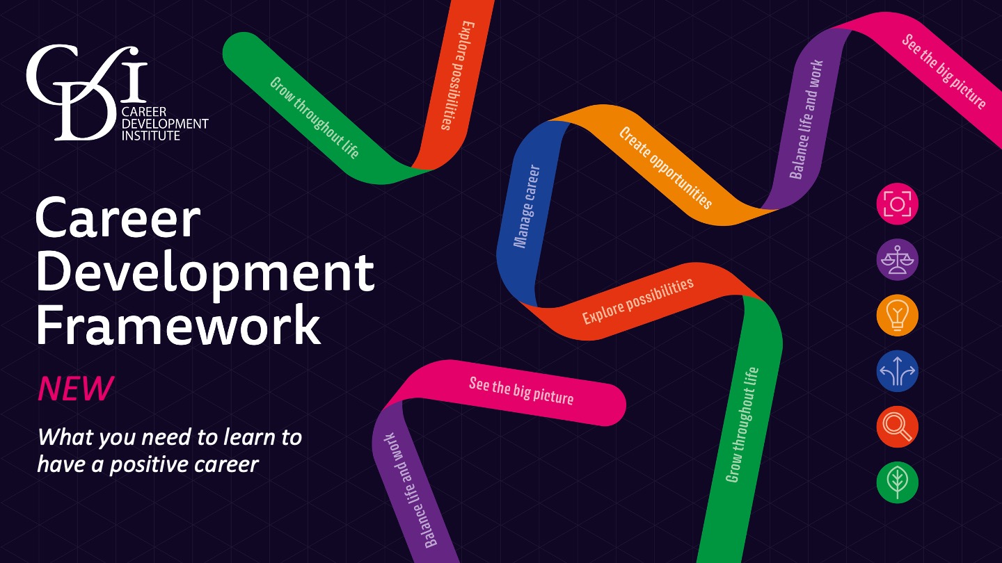 CDI career development framework